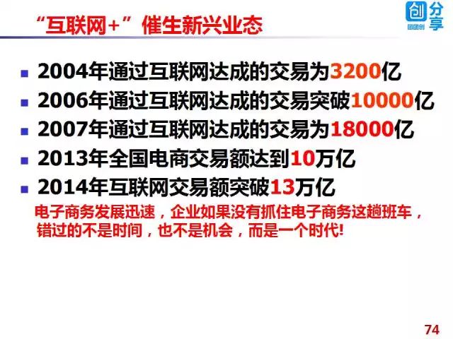 admin 第9页