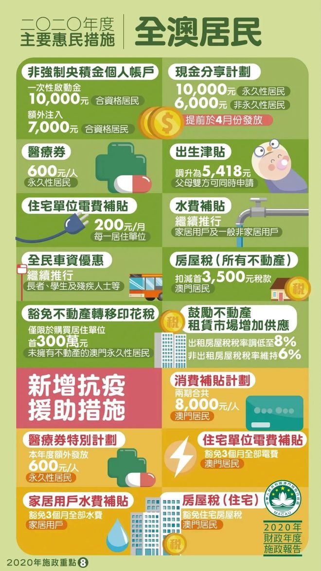 admin 第8页