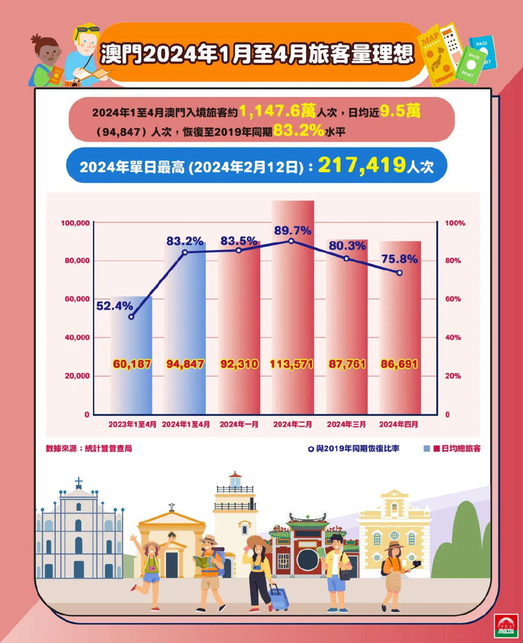 新澳门2025最精准免费与2025新澳精准正版免費資料与警惕虚假宣传-全面释义、解释与落实