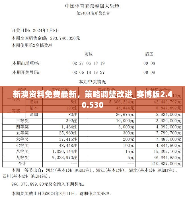 7777788888精准一肖与2025新澳天天免费大全全面释义、解释与落实与警惕虚假宣传
